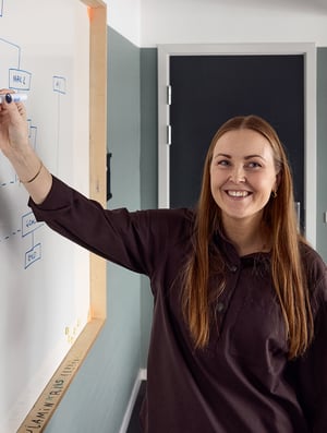 Genbrug dit eksisterende content med HubSpot Remix