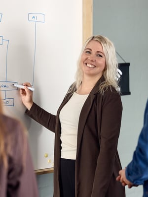 2. I har fået mere kompleksitet, end forretningen kræver