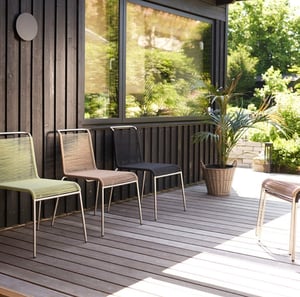 Sammenhæng mellem webshop og forretningsdata