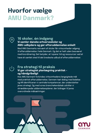 AMU Danmark
