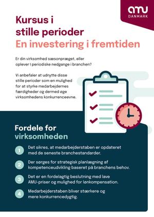 AMU Danmark