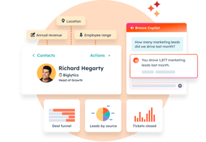 lead nurturing 1